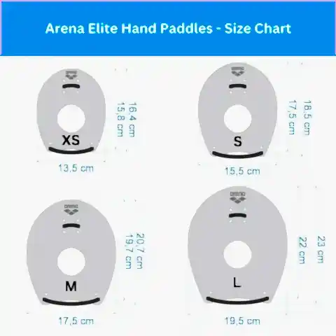 ARENA ELITE HAND PADDLE- YÜZÜCÜ EL PEDALI /BLACK
