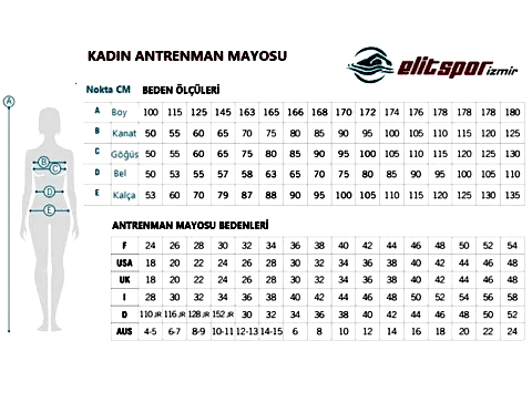 WOMENS TEAM SWIMSUIT CHALLANGE SOLID/TURQUOISE-YEL