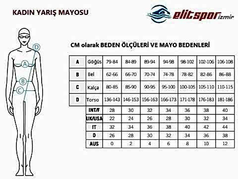 W PWSKIN CARBON CORE FX FBSLOB KADIN YARIŞ MAYOSU  / OCEAN BLUE