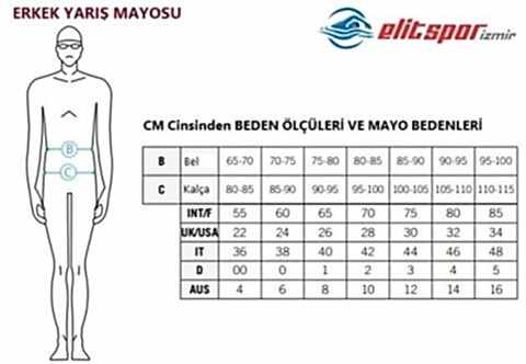 M CARBON CORE FX LE JAMMER ERKEK YARIŞ MAYOSU / CALYPSO BAY