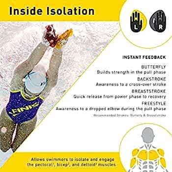 ISO STRAPPLES ISOLATION PADDLES